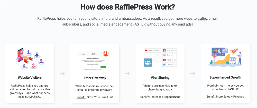 preuve sociale avec RafflePress