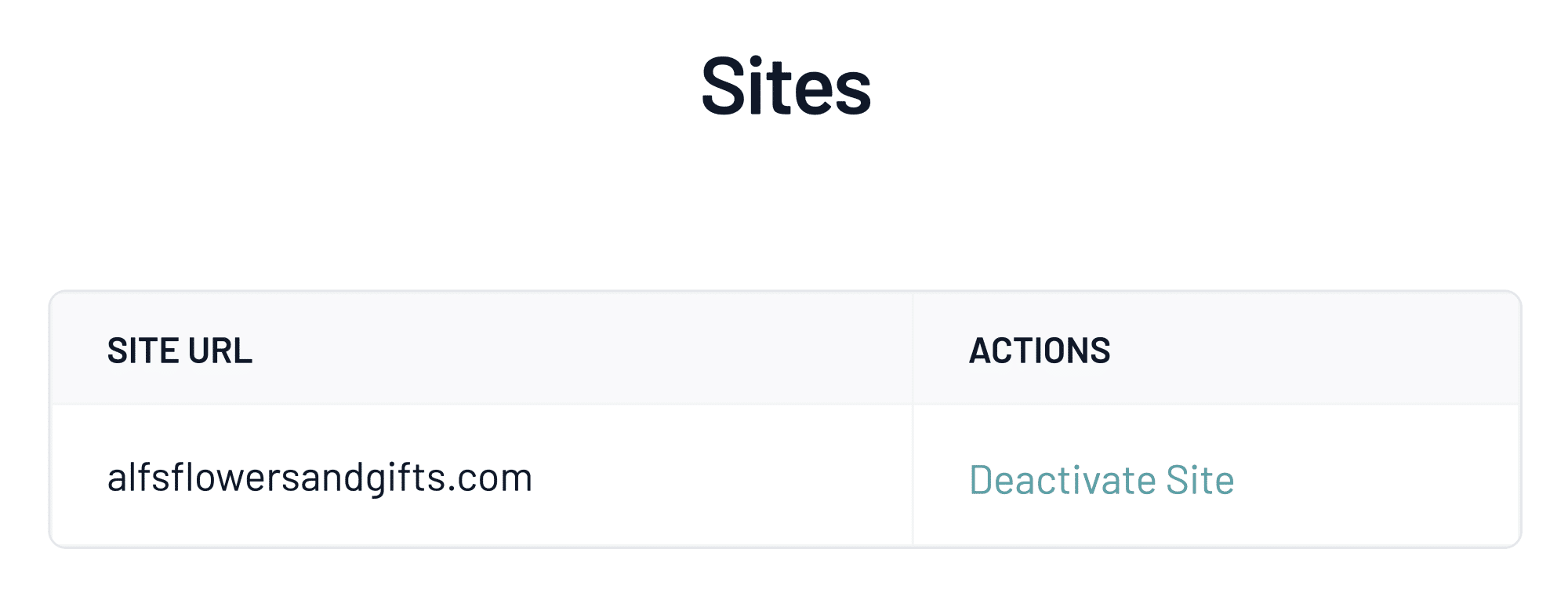 AffiliateWPアカウントのダウンロードページでアクティブなサイトを表示する