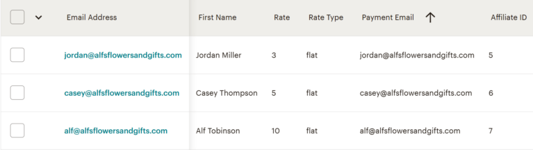 S'assurer que l'ID d'affilié est fourni dans Mailchimp.