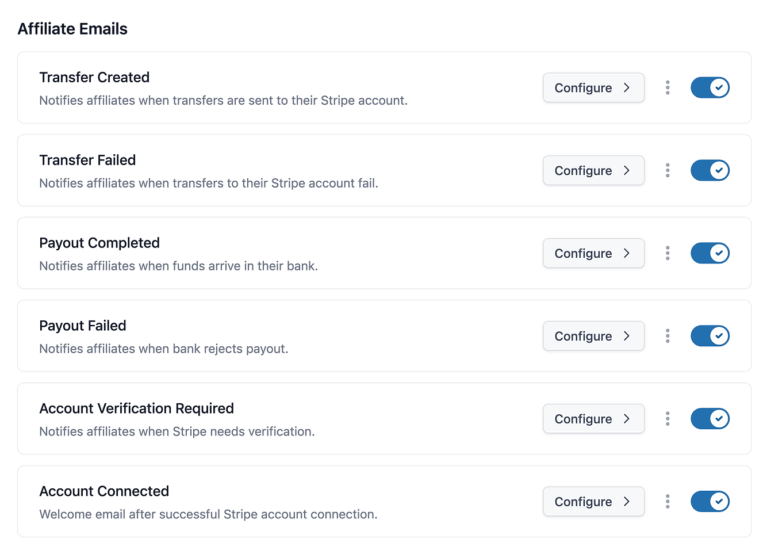 AffiliateWP Stripe payouts affiliate emails