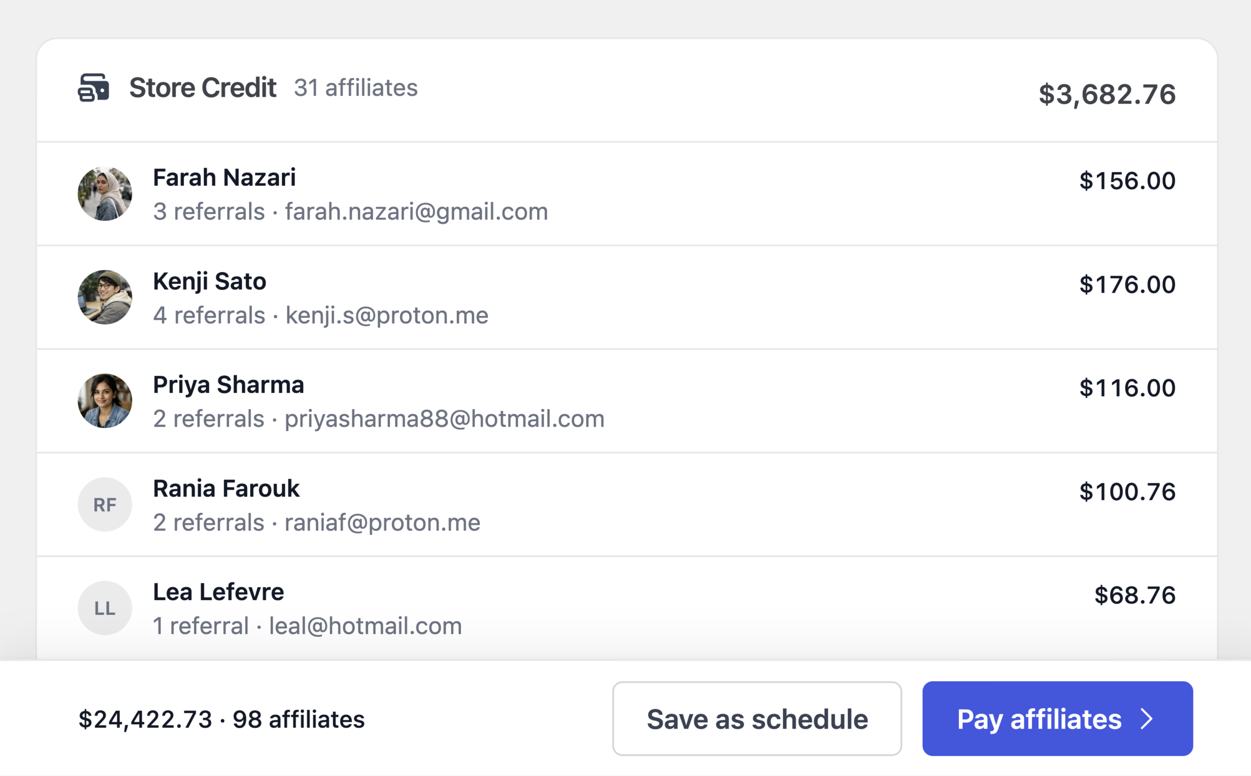 Store Credit dashboard showing user avatar, names, referrals, emails, and earned amounts per affiliate to the right.